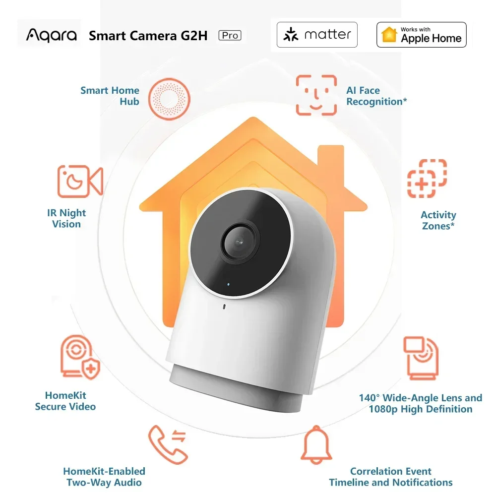 Aqara Smart Camera G2H Pro Gat - đánh giá và giá Eufy Camera E220